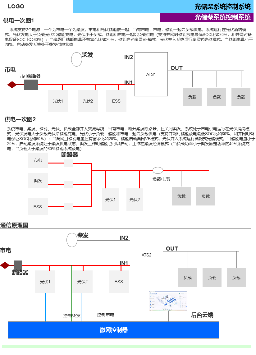 光储柴系统原理图